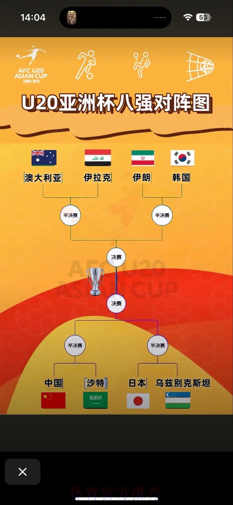 U20亚洲杯小组赛次轮 中国队大胜锁定八强名额