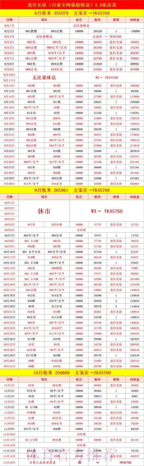 最新世界杯比分平台网址推荐解析
