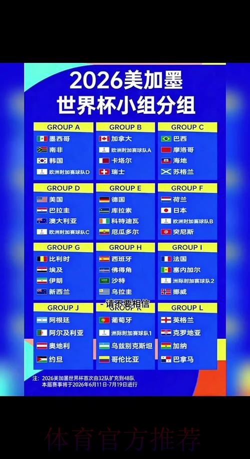 2026世界杯下注选择指南