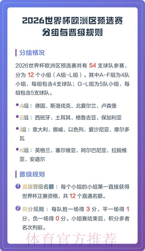 2026世界杯下注选择指南