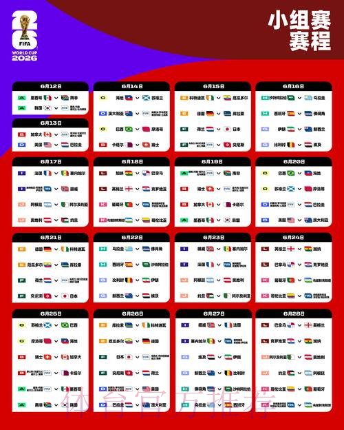 2026世界杯下注选择指南